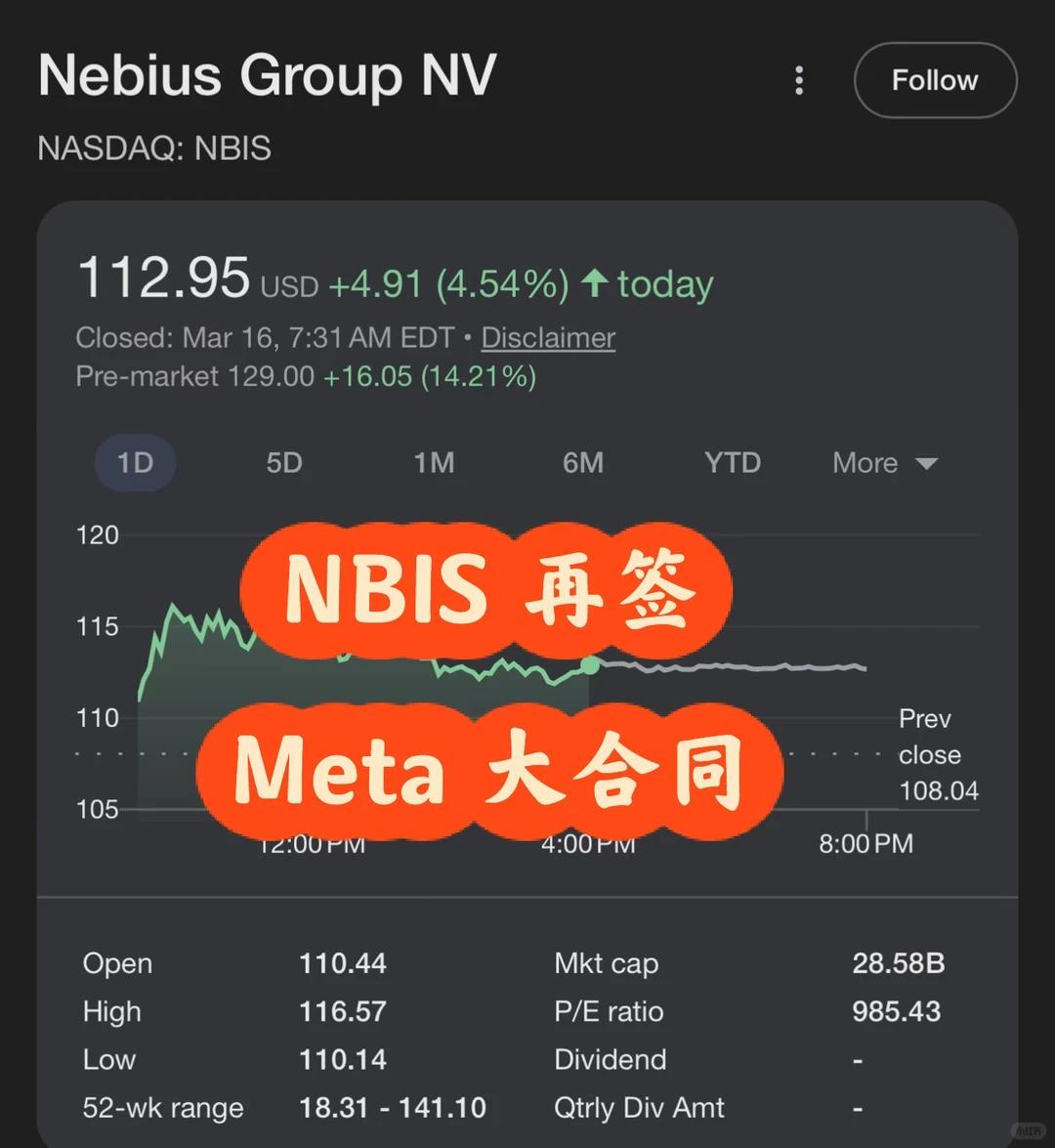 NBIS再签 Meta AI大合同 最高27B 盘前📈14%