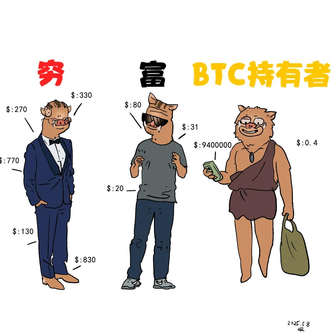 币圈量化怎么样？